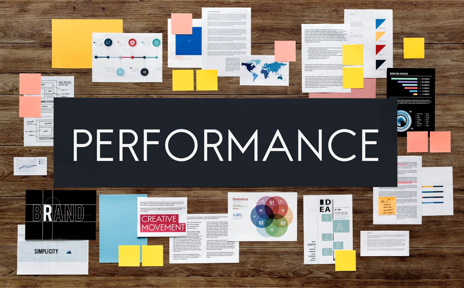 Performans Pazarlama Nedir? Performans Pazarlama Nedir?