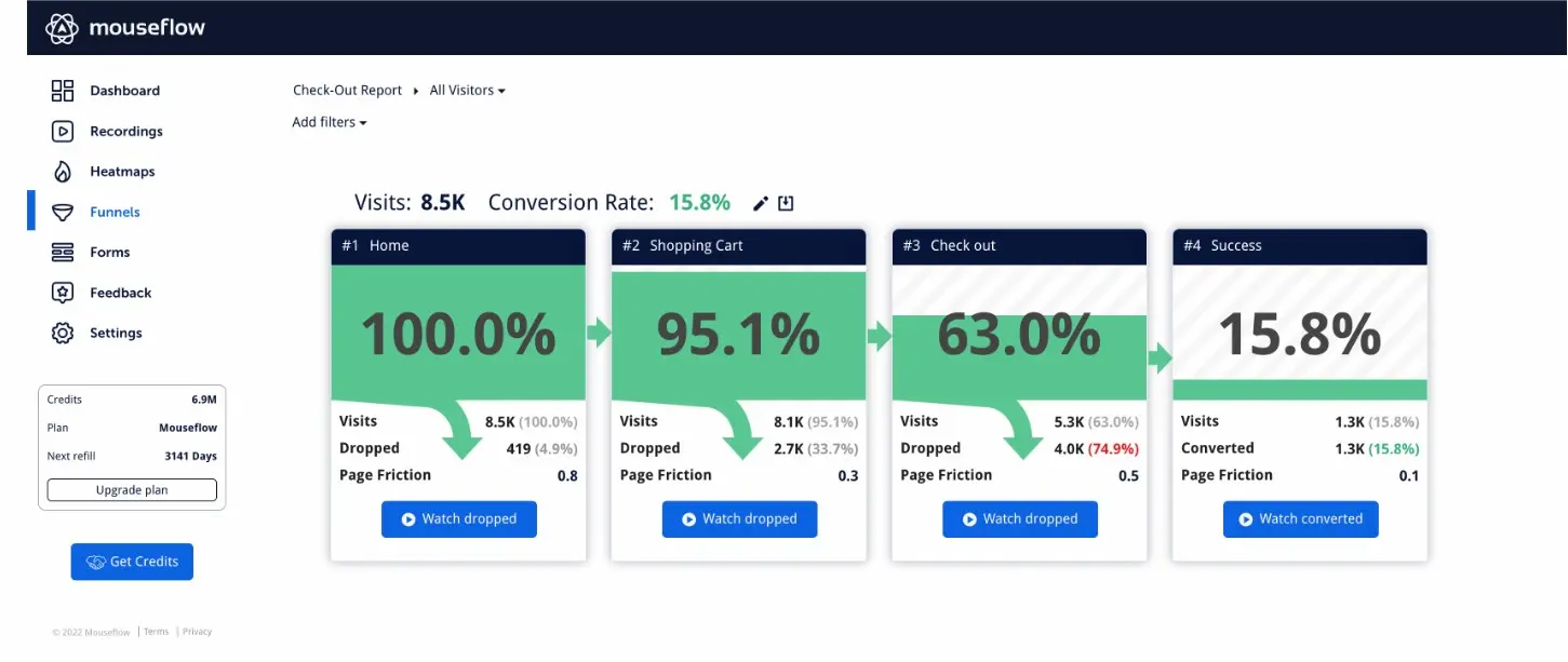 mouseflow dashboard